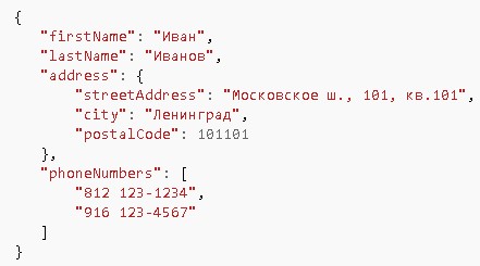 Рисунок 7. Документ JSON