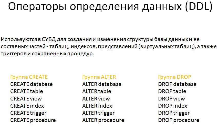 Рисунок 7. Группа операторов DDL.